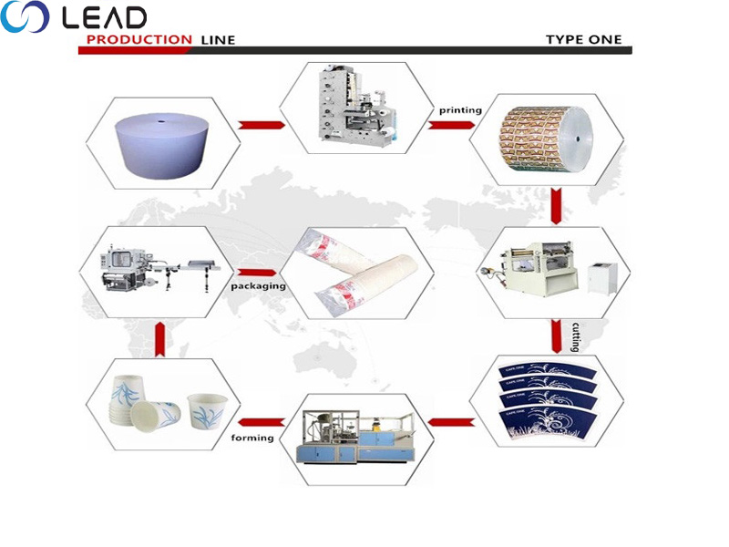 Selection Guide And Maintenance Of Flexographic Printing Machine